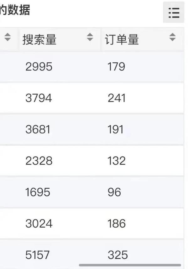 小说推文掘金,*,轻松月入5W,小白也能轻松掌握!(教程+授权渠道)【揭秘】 小说推文掘金,*,轻松月入5W,小白也能轻松掌握!(教程+授权渠道)【揭秘】