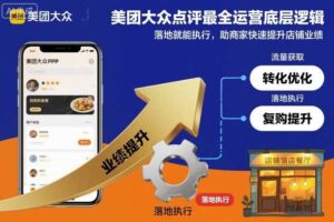 美团大众点评最全运营底层逻辑,落地就能执行,助商家快速提升店铺业绩