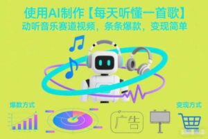 使用AI制作【每天听懂一首歌】动听音乐赛道视频,条条爆款,变现简单