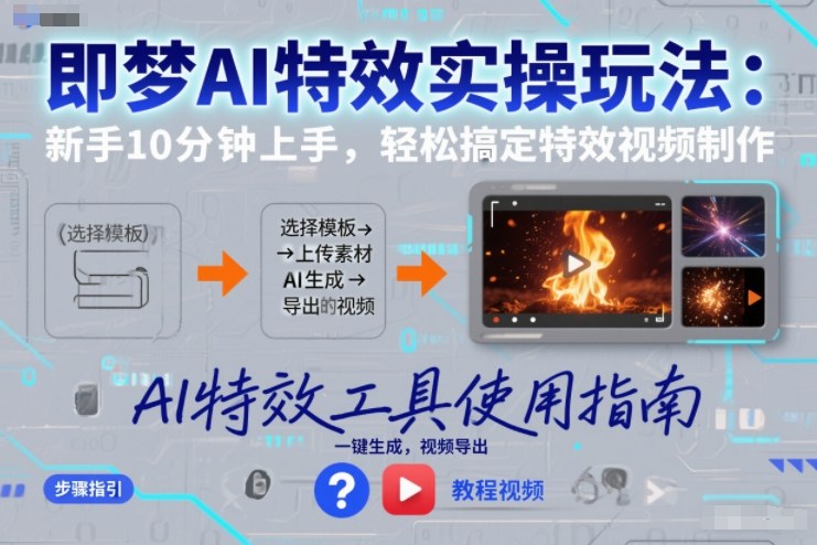 即梦AI*实操玩法:新手10分钟上手,轻松搞定*视频制作