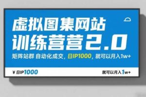 虚拟图集网站训练营2.0,矩阵站群自动化成交,日IP1000,就可以月入1w+