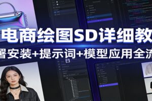 AI电商绘图SD详细教程:部署安装+提示词+模型应用全流程