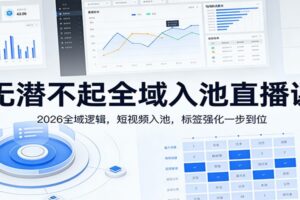 无潜不起全域入池直播课:2026全域逻辑,短视频入池,标签强化一步到位