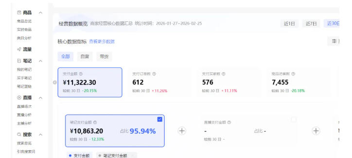 小红书虚拟矩阵4.0:单店4带1矩阵,单店月被动*1.1W,可工作室矩阵放大