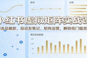 小红书虚拟矩阵实战课：AI选品搬款，自动发笔记，矩阵运营，解锁低门槛变现