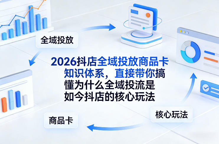 2026抖店全域投放商品卡知识体系,直接带你搞懂为什么全域投流是如今抖店的*玩法
