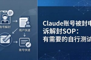 （17981期）Claude账号被封申诉解封SOP：有需要的自行测试