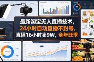 最新淘宝无人直播技术,24小时自动直播不封号,直播16小时卖9W,全年旺季【揭秘】