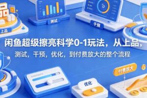闲鱼超级擦亮科学0-1玩法,从上品,测试,干预,优化,到付费放大的整个流程
