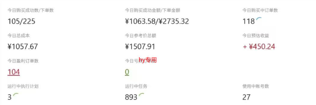 CSGO游戏自动扫货项目,全自动运行,月入1W,*,长期稳定可以做【揭秘】