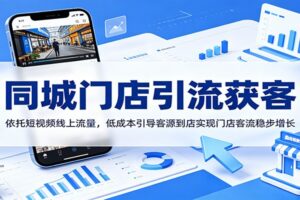 同城门店引流获客:依托短视频线上流量,低成本引导客源到店实现门店客流稳步增长