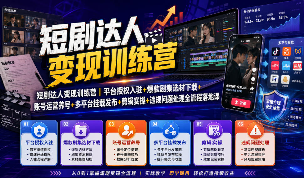 短剧达人变现训练营|平台授权入驻+*剧集选材下载+账号运营养号+多平台挂载发布+剪辑实操+*问题处理全流程落地课