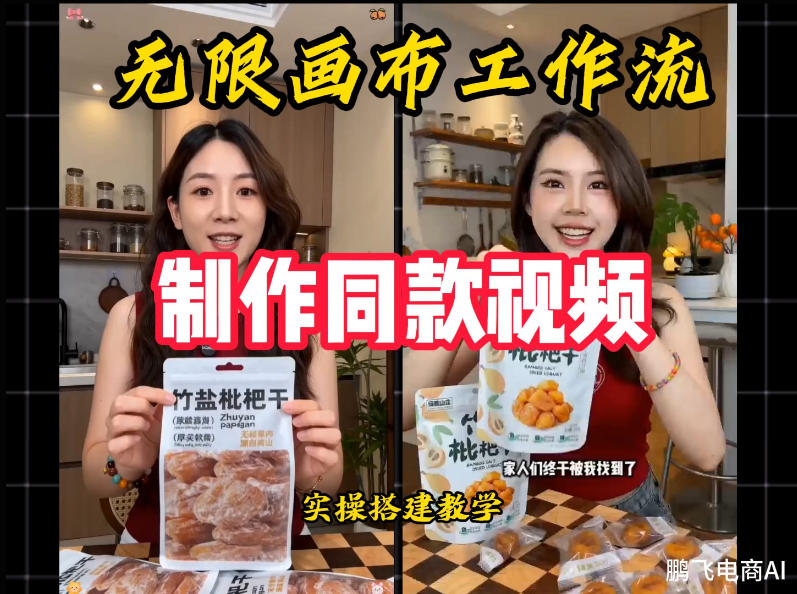 无限画布工作流一键复刻*带货视频,实操搭建,操作简单