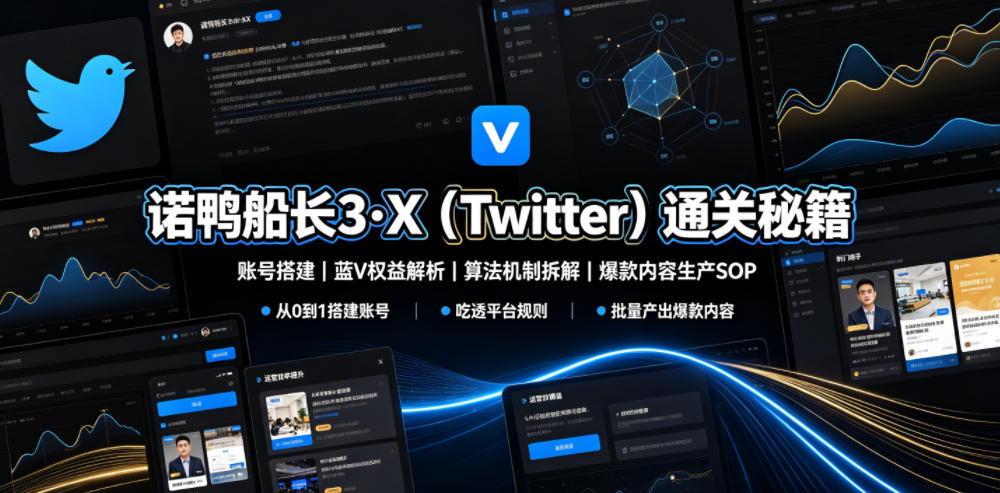 诺鸭船长3·X(Twitter)通关秘籍,涵盖账号搭建、蓝V权益解析、算法机制拆解及*内容生产SOP