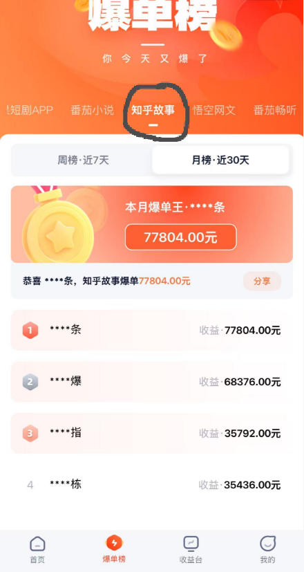 AI漫画变现教学:不用手写提示词,自动生成脚本文案,一份伙伴计划万播5-10米,一条*推文收益上W