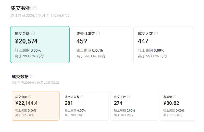 视频号AI图书带货训练营,不用露脸、不用直播、不用囤货发货,做好内容就行,一条*视频佣金8942