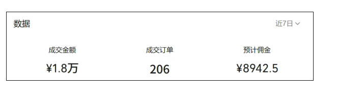 视频号AI图书带货训练营,不用露脸、不用直播、不用囤货发货,做好内容就行,一条*视频佣金8942