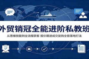 外贸销冠全能进阶私教班:从思维技能到全流程获客,报价跟进成交复购全套落地打法