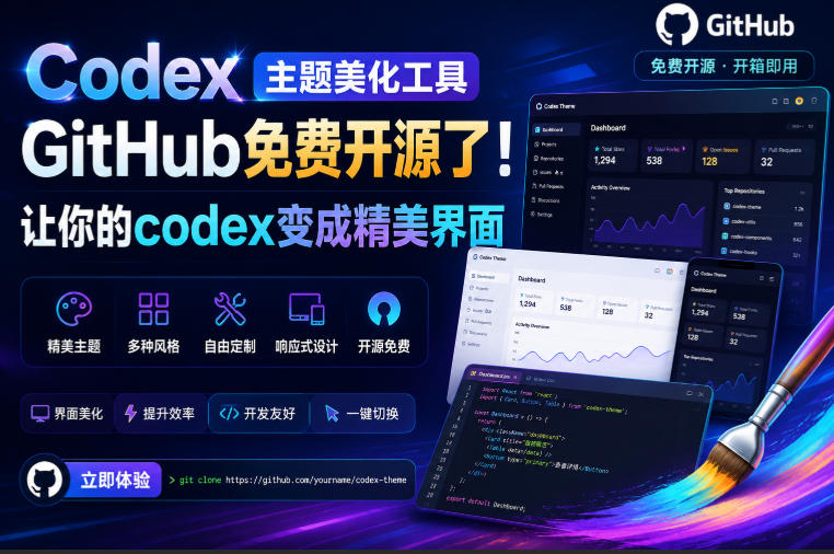 Codex主题*工具,GitHub免费开源了!让你的codex变成精美界面