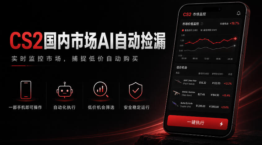 游戏市场AI自动*,实时检测差价捡漏,简单轻松,日入300+【揭秘】