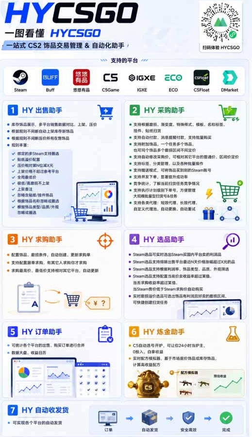 实现全自动游戏搬砖躺賺,每日*千元,近几年最稳,一台设备就能做!【揭秘】