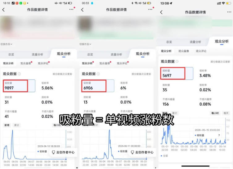 苗子起号涨粉实战变现训练营,多类目零基础*起号、*起号节奏、新手稳涨粉可落地变现全课(更新0719)
