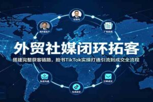 外贸社媒闭环拓客：搭建完整获客链路，脸书TikTok实操打通引流到成交全流程