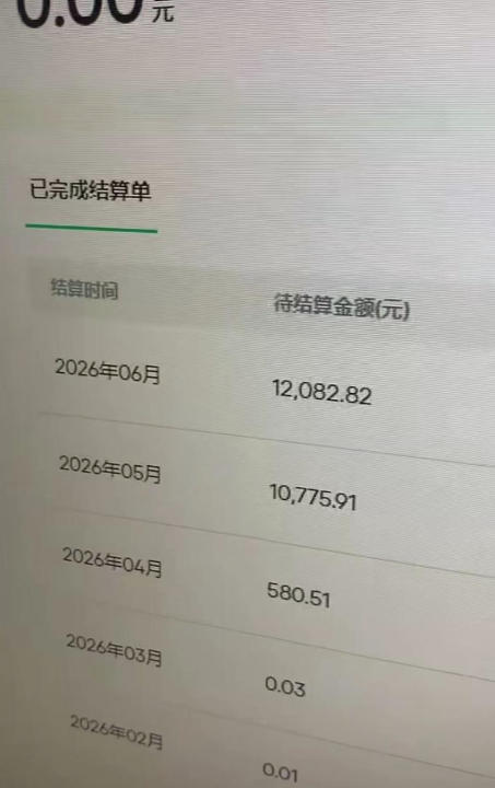 汽水音乐人项目,*自然流打法,不需要你会唱歌、会写歌,用AI生成上传,靠自然流賺播放收益