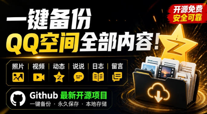 一键将你QQ空间全部内容备份下来!照片/视频/动态信息全存本地,Github*开源项目QzoneArchive