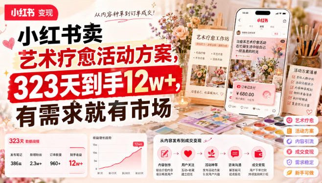 小红书卖艺术疗愈活动方案,323天到手12w+,有需求就有市场