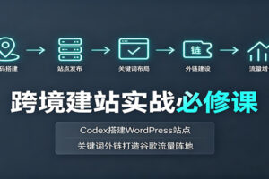 跨境建站实战必修课:Codex搭建WordPress站点,关键词外链打造谷歌流量阵地
