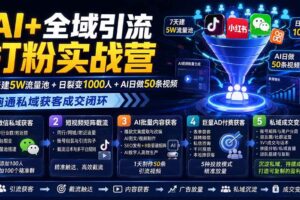 （19993期）AI+全域引流打粉实战营：7天建5W流量池+日裂变1000人+AI日做50条视频，跑通私域获客成交闭环
