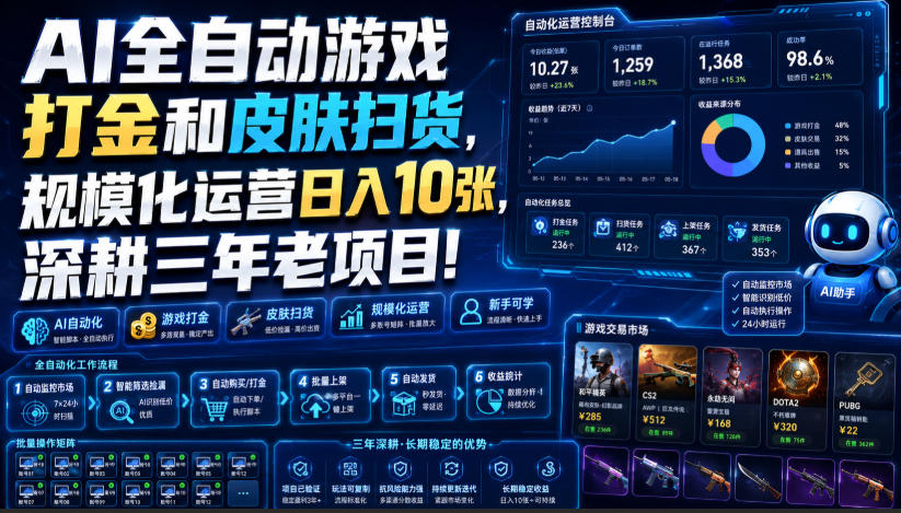 AI全自动游戏打金和皮肤扫货,规模化运营日入10张,深耕三年老项目!【揭秘】