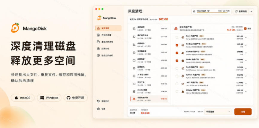 在Gtihub上做出10万stars的大神,又发布新项目了!一键让磁盘更干净,开源免费清理工具MangoDisk