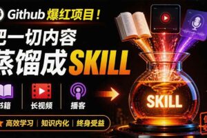 (19809期)全网走红!GitHub上6.7K Star的开源项目,把任何书、长视频、播客蒸馏成AI工具,值得收藏 cangjie-skill