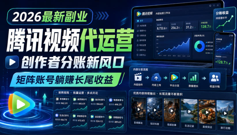 2026*副业之腾讯视频代运营:创作者分账新风口,矩阵账号躺賺长尾收益【揭秘】
