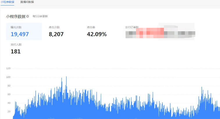 图片[2]-（7086期）风口项目，抖音电影票cps，月入过万的机会来啦