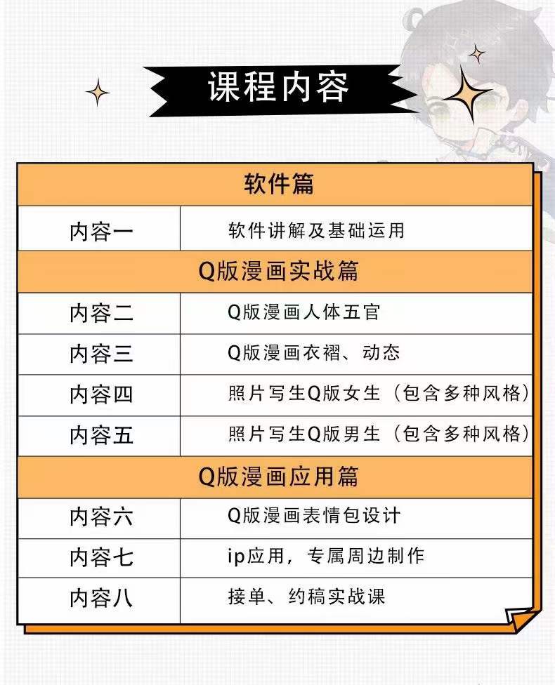 图片[2]-（3826期）阿肯绘·零基础Q版漫画训练营：万物皆可Q萌，绘画小白轻松入门！