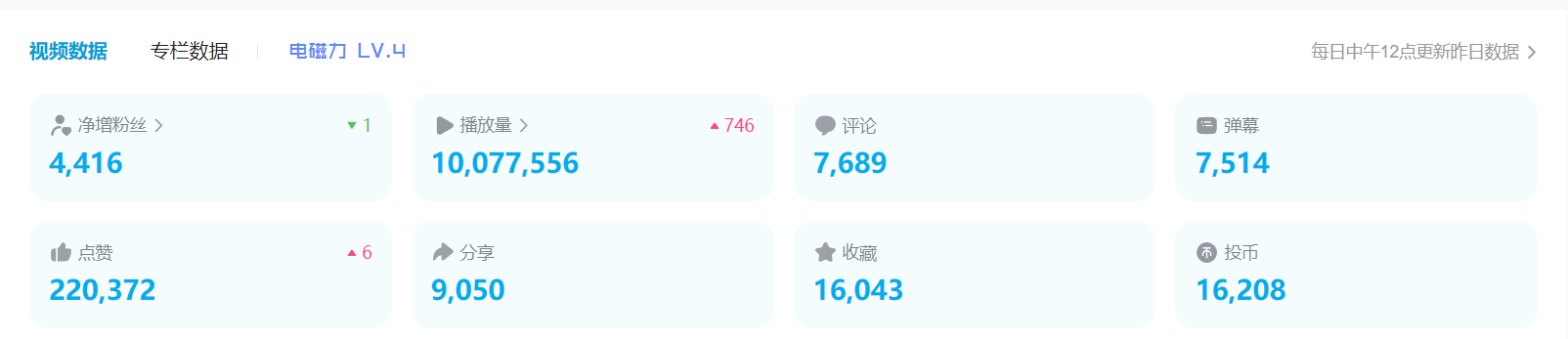 图片[2]-（5655期）B站日引50+流量，实战已引流5000+变现20万，超级实操课程。