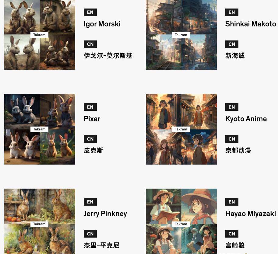 图片[3]-（8810期）Midjourney辞典AIGC中英双语图文辞典+提示关键词Prompt大全