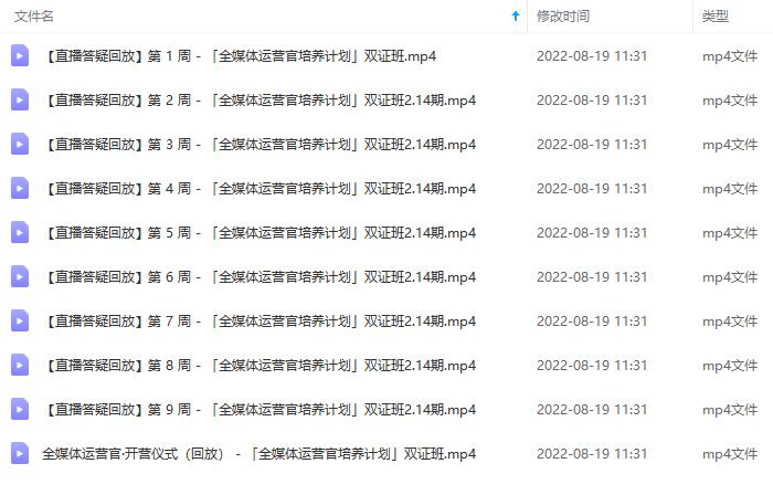 图片[7]-（3548期）2022全媒体运营师：起薪高，待遇好，紧跟时代风口（全套视频课程+配套课件)