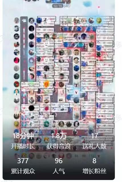 图片[2]-（4665期）外面收费1980的抖音互动塔防直播项目，支持抖音【云软件+详细教程】