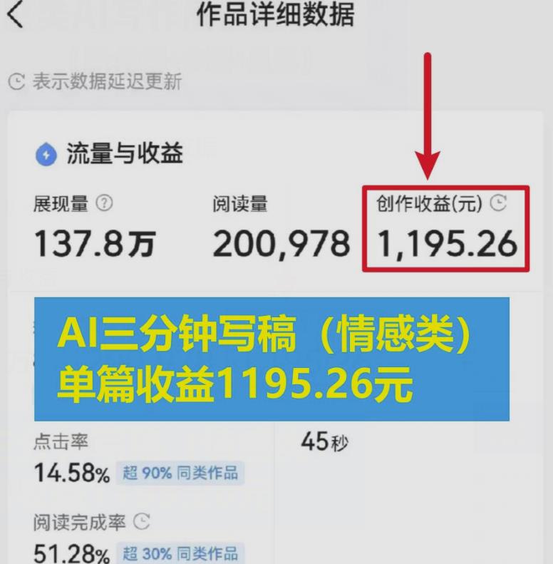 情感类AI写作底层逻辑，3分钟掌握变现技巧（附：详细教程及步骤+*资料）【揭秘】