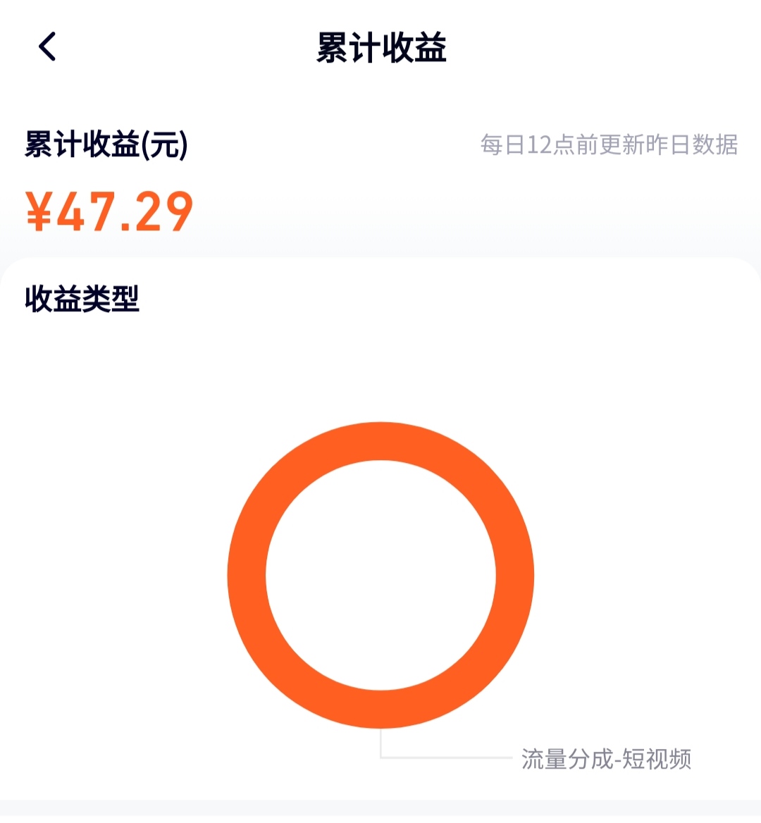 图片[4]-（4686期）最新腾讯视频创作者原创视频搬运项目，单号一天几十元【伪原创脚本+教程】