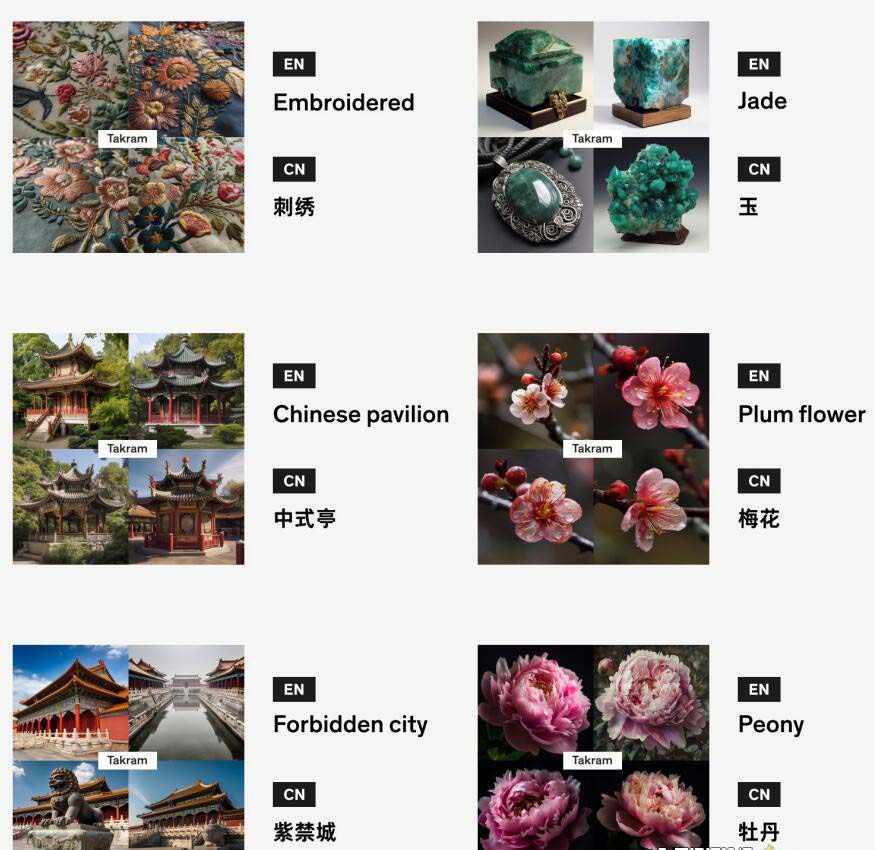 图片[7]-（8810期）Midjourney辞典AIGC中英双语图文辞典+提示关键词Prompt大全