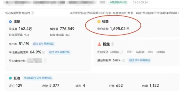 利用Acestudio改编歌曲，切入主题引起共鸣，刷爆评论区，条条*，日入2000+【揭秘】