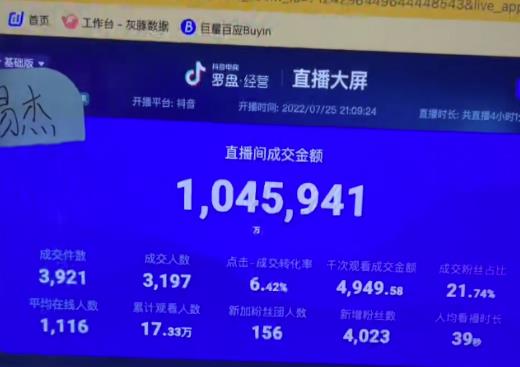 易杰千川赋能直播间线上速成课，带你从青铜到*入门千川投流，让你快速掌握千川*原理