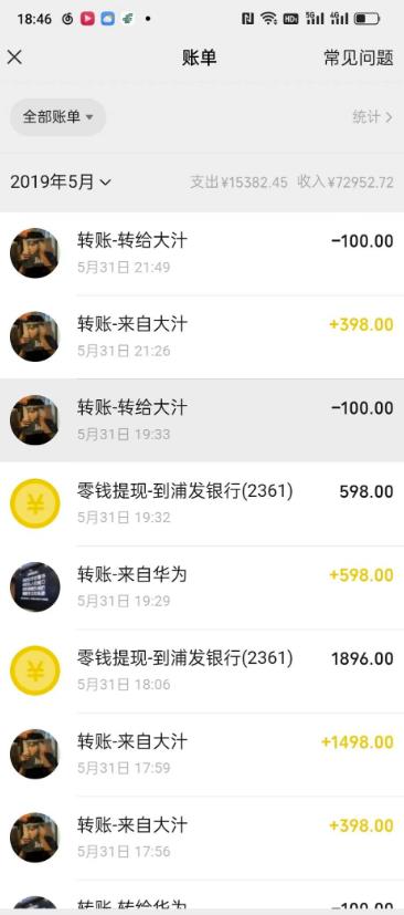 *割韭菜，赚了一百万【揭秘】