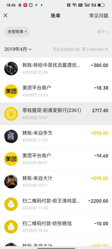 *割韭菜，赚了一百万【揭秘】