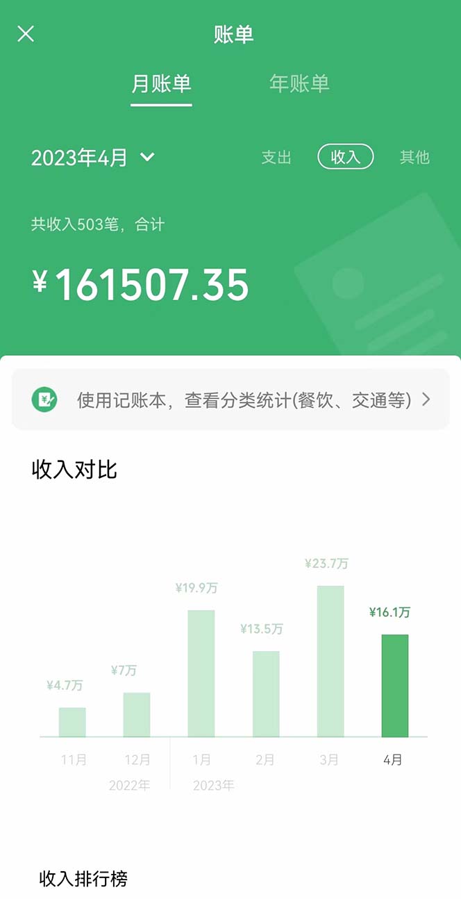 图片[7]-（5765期）我靠割韭菜 赚了一百万